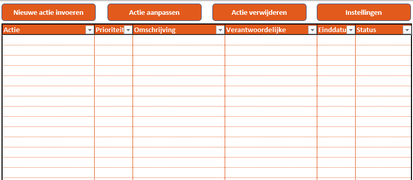 Actielijst Actielijst