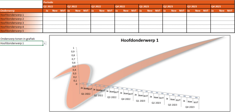 Veiligheidsscan in Excel Veiligheidsscan in Excel