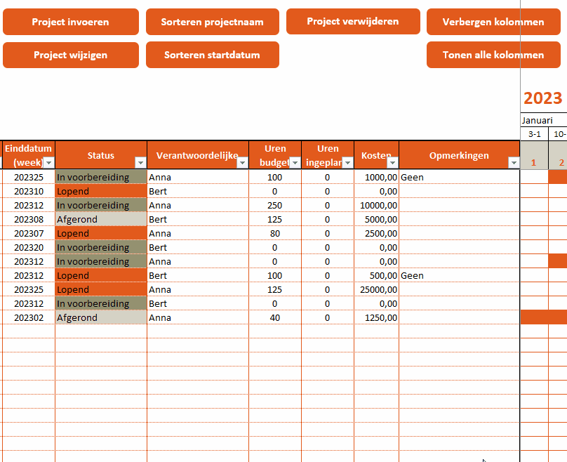 Planning in Excel