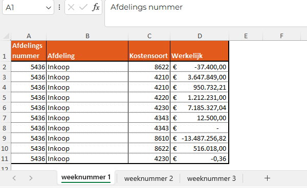 Werkbladen in Excel