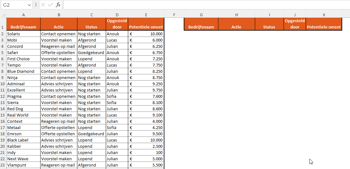 Formules in Excel