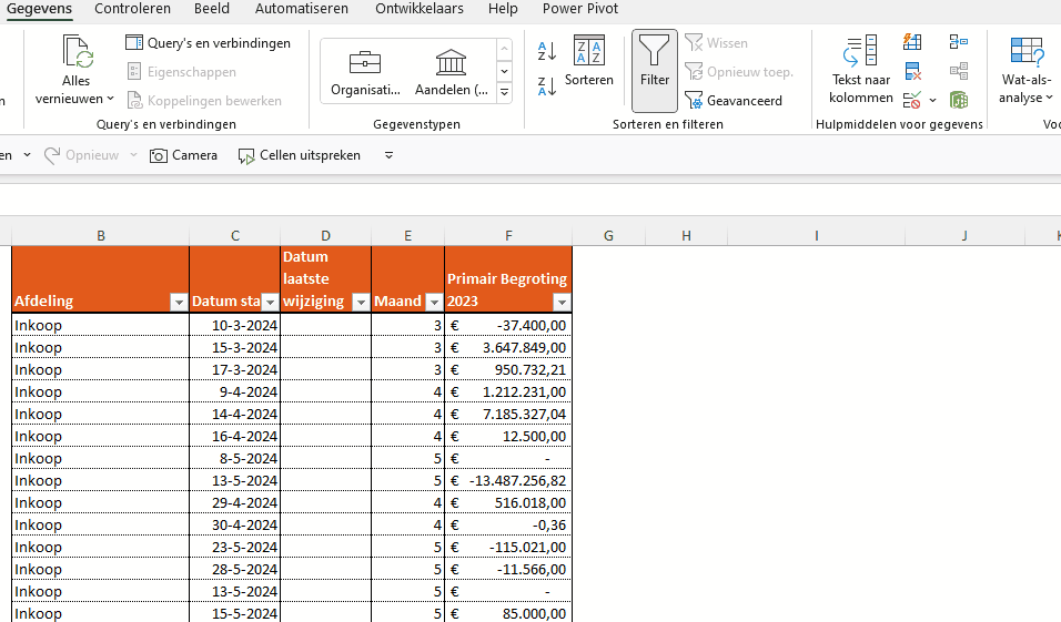 Werkbladen in Excel Goede data in Excel