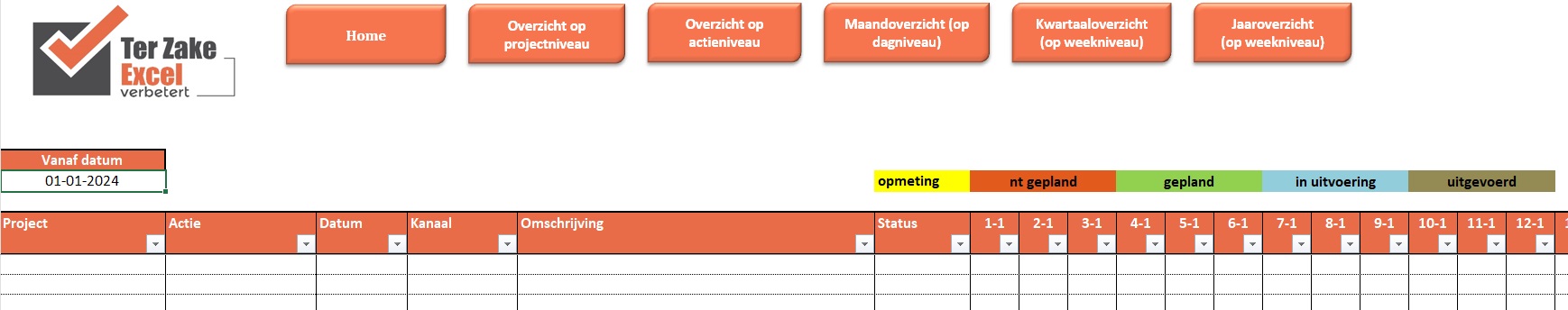 Contentplanning