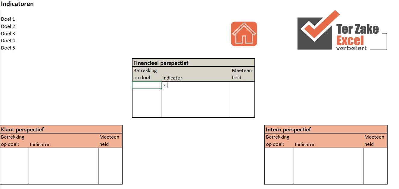 Management informatie systeem