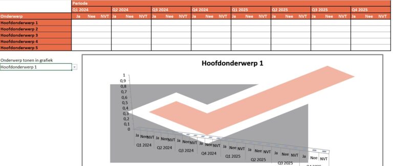 Veiligheidsscan in Excel | Download gratis - Ter Zake Excel