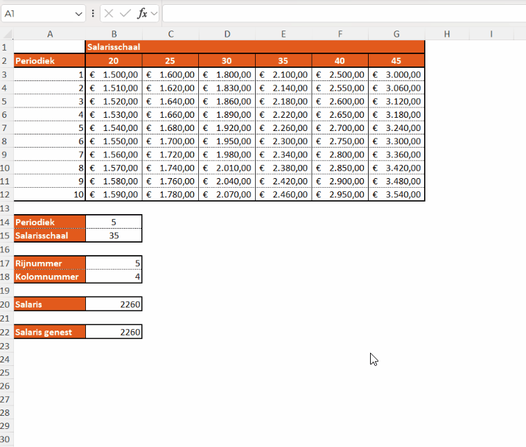 Formule index en vergelijken