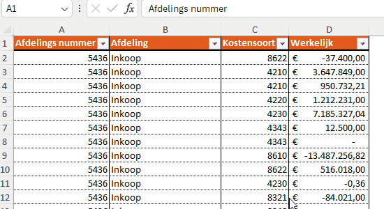 Sneltoetsen in Excel