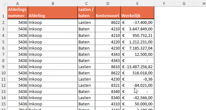 Sneltoetsen in Excel