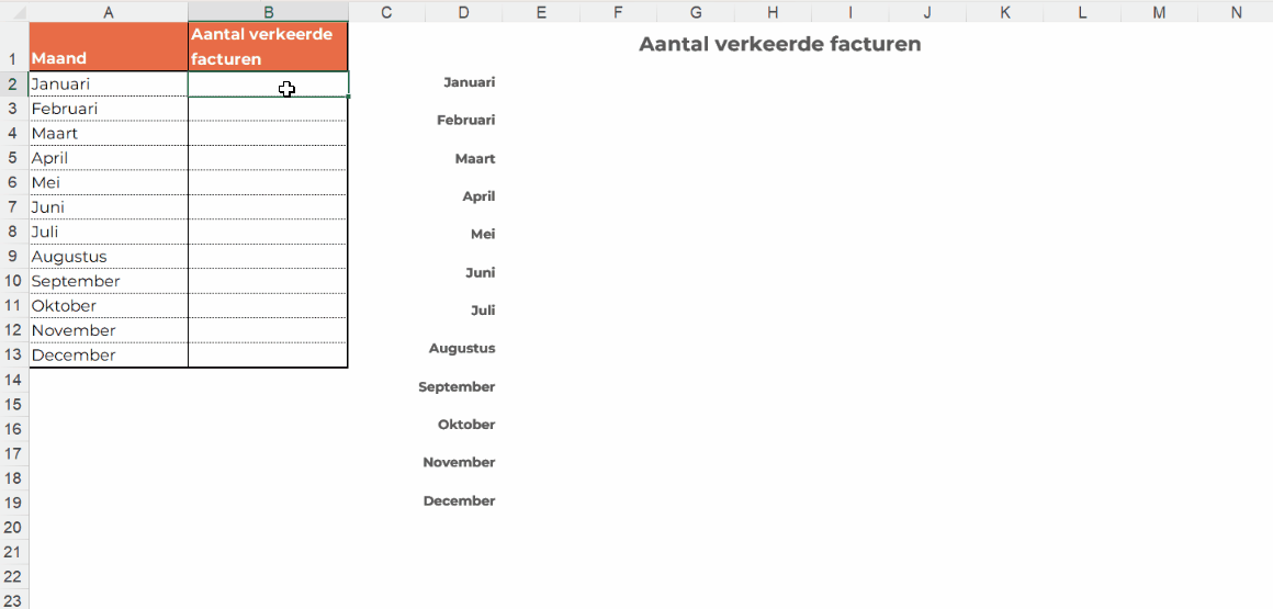 Grafiek in Excel