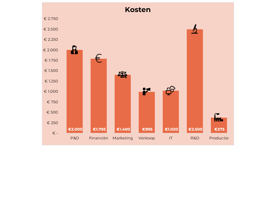 18 variabele hoogte en breedte